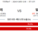 1월 30일 NBA분석 포틀랜드 vs 필라델피아 해외농구중계 NBA중계 농구분석