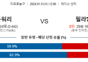 1월 31일 NBA분석 골든스테이트  필라델피아 해외농구중계 NBA중계 농구분석