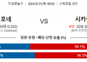 2월 1일 NBA분석 샬럿 vs 시카고 해외농구중계 NBA중계 농구분석