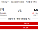 2월 1일 NBA분석 워싱턴 vs LA클리퍼스 해외농구중계 NBA중계 농구분석