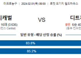 2월 1일 NBA분석 클리블랜드 vs 디트로이트 해외농구중계 NBA중계 농구분석