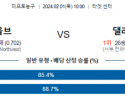 2월 1일 NBA분석 미네소타 vs 댈러스 해외농구중계 NBA중계 농구분석