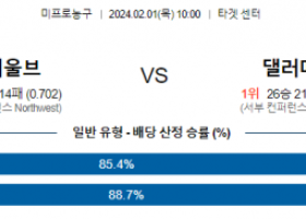 2월 1일 NBA분석 미네소타 vs 댈러스 해외농구중계 NBA중계 농구분석