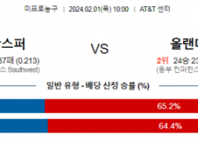 2월 1일 NBA분석 샌안토니오 vs 올랜도 해외농구중계 NBA중계 농구분석