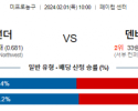 2월 1일 NBA분석 오클라호마시티 vs 덴버 해외농구중계 NBA중계 농구분석