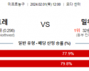 2월 1일 NBA분석 포틀랜드 vs 밀워키 해외농구중계 NBA중계 농구분석