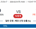 2월 1일 1900 수원KT vs 한국가스공사 국내농구분석