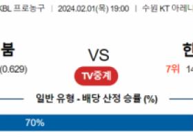 2월 1일 1900 수원KT vs 한국가스공사 국내농구분석