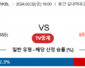 2월 2일 1900 삼성생명 vs 신한은행 국내농구분석