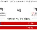 2월 3일 NBA분석 워싱턴 vs 마이애미 해외농구중계 NBA중계 농구분석