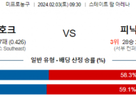 2월 3일 NBA분석 애틀랜타 vs 피닉스 해외농구중계 NBA중계 농구분석