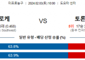 2월 3일 NBA분석 휴스턴 vs 토론토 해외농구중계 NBA중계 농구분석