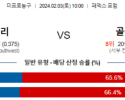 2월 3일 NBA분석 멤피스 vs 골든스테이트 해외농구중계 NBA중계 농구분석