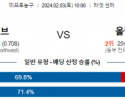 2월 3일 NBA분석 미네소타 vs 올랜도 해외농구중계 NBA중계 농구분석