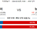 2월 3일 NBA분석 샌안토니오 vs 뉴올리언스 해외농구중계 NBA중계 농구분석