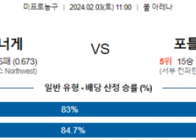 2월 3일 NBA분석 덴버 vs 포틀랜드 해외농구중계 NBA중계 농구분석