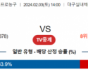 2월 3일 1400 대구한국가스공사 vs 고양소노 국내농구분석