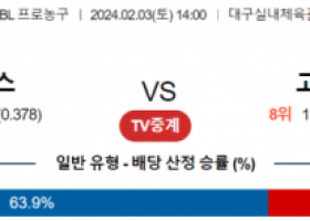 2월 3일 1400 대구한국가스공사 vs 고양소노 국내농구분석