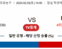 2월 3일 1400 서울SK vs 수원KT 국내농구분석