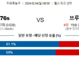 2월 4일 NBA분석 필라델피아 vs 브루클린 해외농구중계 NBA중계 농구분석