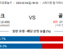 2월 4일 NBA분석 애틀랜타 vs 골든스테이트 해외농구중계 NBA중계 농구분석