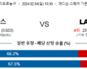 2월 4일 NBA분석 뉴욕 vs LA레이커스 해외농구중계 NBA중계 농구분석