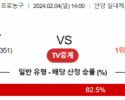 2월 4일 1400 안양정관장 vs 원주DB 국내농구분석