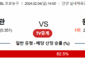 2월 4일 1400 안양정관장 vs 원주DB 국내농구분석