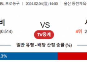 2월 4일 1400 울산모비스 vs 서울SK 국내농구분석