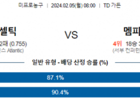 2월 5일 NBA분석 보스턴 vs 멤피스 해외농구중계 NBA중계 농구분석