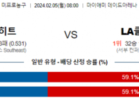 2월 5일 NBA분석 마이애미 vs LA클리퍼스 해외농구중계 NBA중계 농구분석