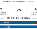 2월 5일 NBA분석 미네소타 vs 휴스턴 해외농구중계 NBA중계 농구분석