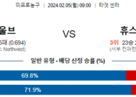 2월 5일 NBA분석 미네소타 vs 휴스턴 해외농구중계 NBA중계 농구분석