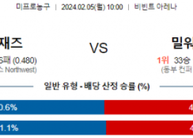 2월 5일 NBA분석 유타 vs 밀워키 해외농구중계 NBA중계 농구분석