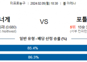 2월 5일 NBA분석 덴버 vs 포틀랜드 해외농구중계 NBA중계 농구분석