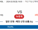 2월 5일 1900 우리은행 vs 삼성생명 국내농구분석