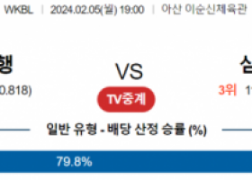 2월 5일 1900 우리은행 vs 삼성생명 국내농구분석