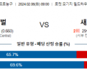 2월 6일 NBA분석 클리블랜드 vs 새크라멘토 해외농구중계 NBA중계 농구분석