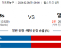 2월 6일 NBA분석 필라델피아 vs 댈러스 해외농구중계 NBA중계 농구분석