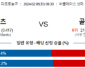 2월 6일 NBA분석 브루클린 vs 골든스테이트 해외농구중계 NBA중계 농구분석