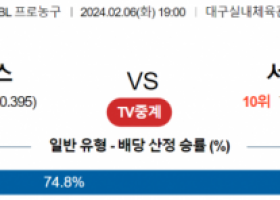 2월 6일 1900 대구한국가스공사  서울삼성 국내농구분석