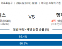 2월 7일 NBA분석 뉴욕 vs 멤피스 해외농구중계 NBA중계 농구분석