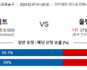 2월 7일 NBA분석 마이애미 vs 올랜도 해외농구중계 NBA중계 농구분석