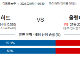 2월 7일 NBA분석 마이애미 vs 올랜도 해외농구중계 NBA중계 농구분석