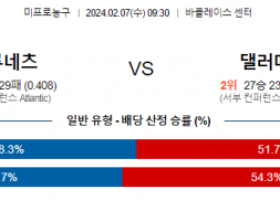 2월 7일 NBA분석 브루클린 vs 댈러스 해외농구중계 NBA중계 농구분석