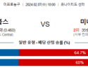 2월 7일 NBA분석 시카고 vs 미네소타 해외농구중계 NBA중계 농구분석