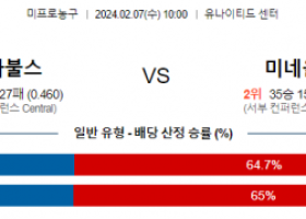 2월 7일 NBA분석 시카고 vs 미네소타 해외농구중계 NBA중계 농구분석