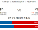 2월 7일 NBA분석 유타 vs 오클라호마시티 해외농구중계 NBA중계 농구분석