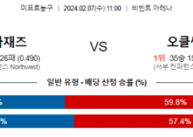 2월 7일 NBA분석 유타 vs 오클라호마시티 해외농구중계 NBA중계 농구분석