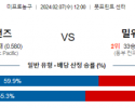 2월 7일 NBA분석 피닉스 vs 밀워키 해외농구중계 NBA중계 농구분석